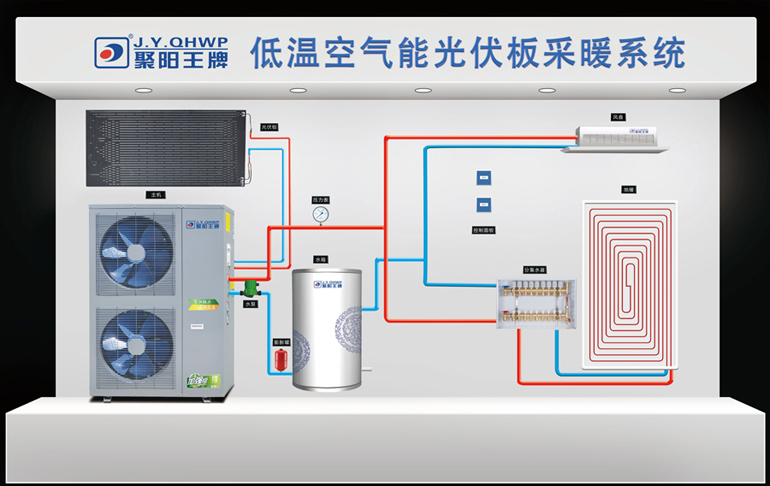 煤改电空气能光伏采暖