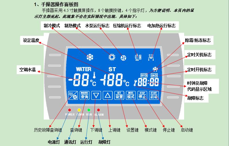 50P-60P四机头超低温空气能热泵技术规格书