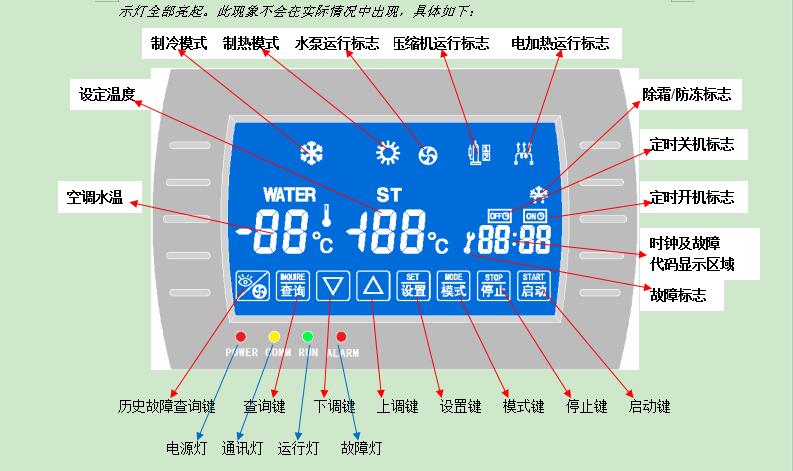 15P-30P增焓双系统超低温空气能控制说明