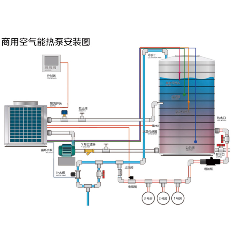 聚阳常温热水热泵机组