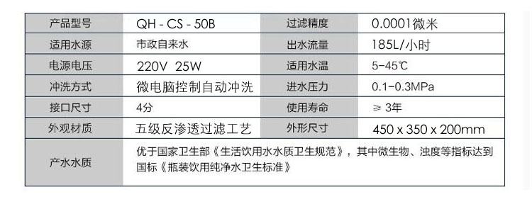 净水器安装