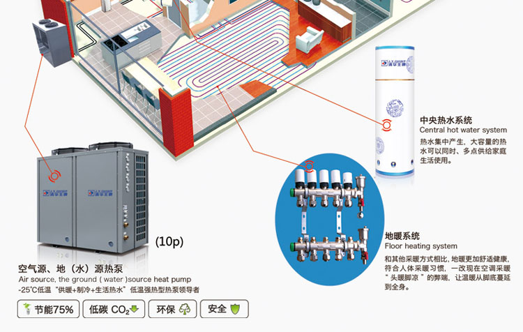 佛山空气能热水工程