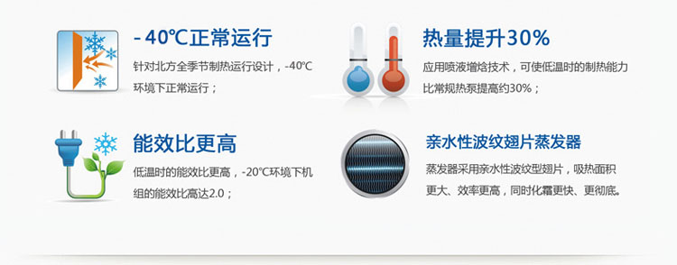 空气能热水器价格表