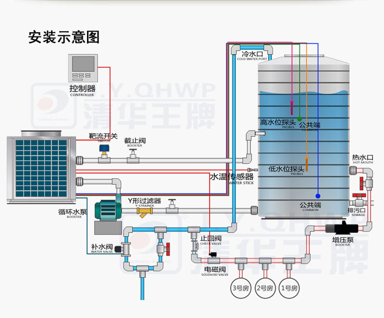 空气能热水器招商加盟