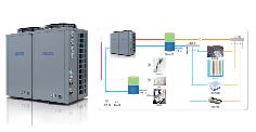 5P商用三联供空气能热水机组家用三联供空气能热水机组别墅三联供空气能热水机组
